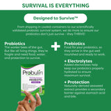 TrimSynergy® Probiotic Capsules - 60 Count Probulin